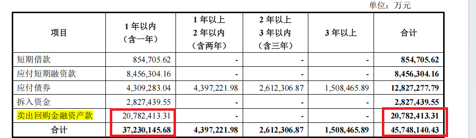 ��Դ������