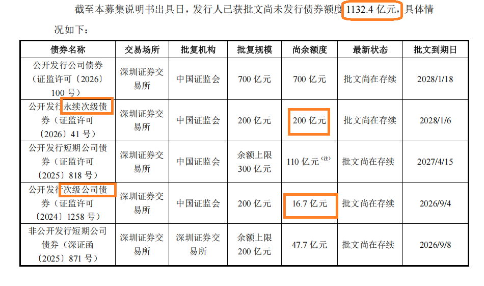 ��Դ������