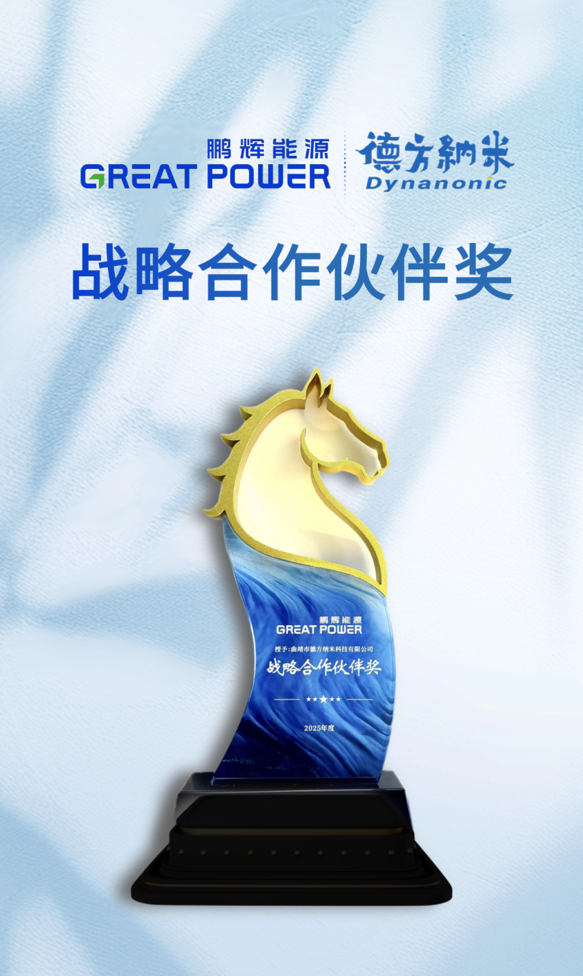 ��ǩ�簲��������¼ȫ�����溣��AIGC (1).png