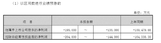 ����������Դ����˾���棩