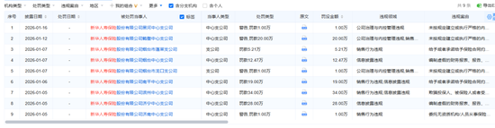 ͼƬ��Դ����ҵԤ��ͨ