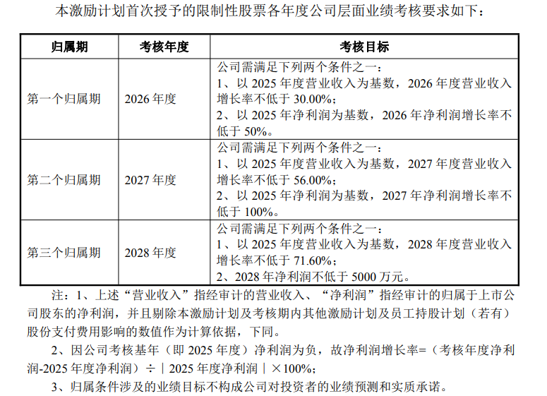 ��Դ������