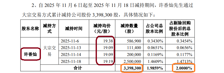 ��Դ������