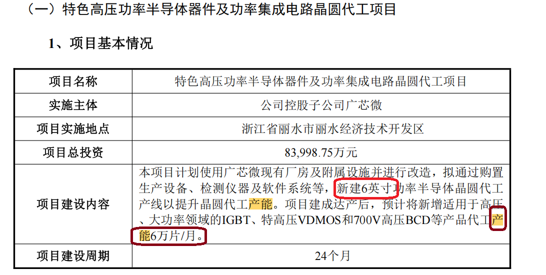 ��Դ������