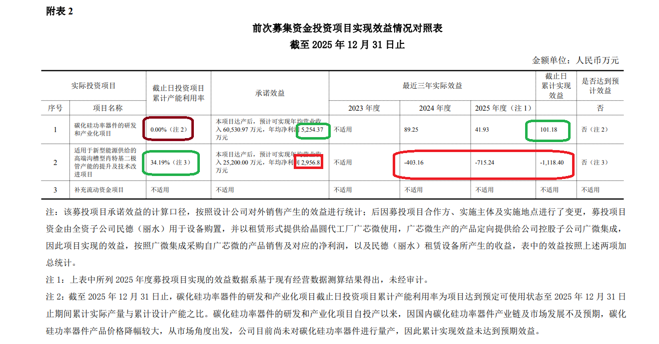 ��Դ:����