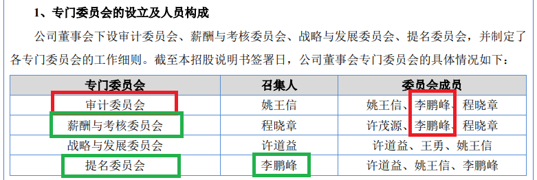 ��Դ���й���