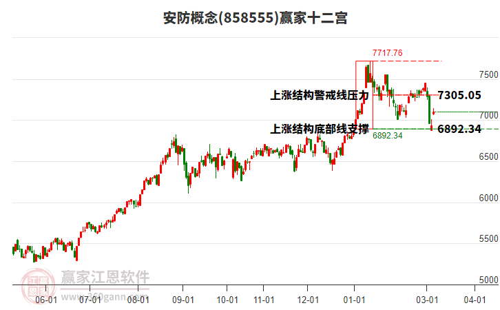 858555����Ӯ��ʮ��������