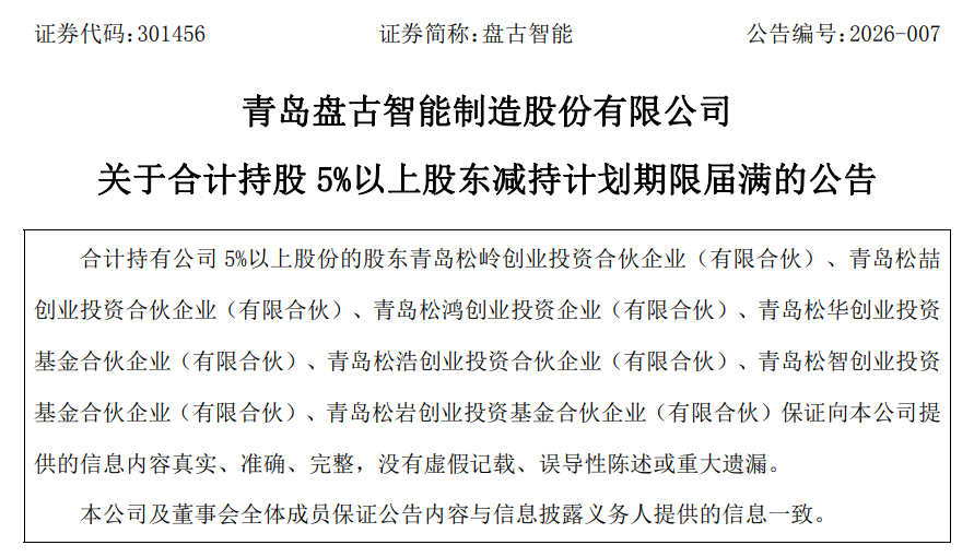 �ൺ�̹����ܣ���������ƻ����޽�����������Լ6.28��ɹɷ�