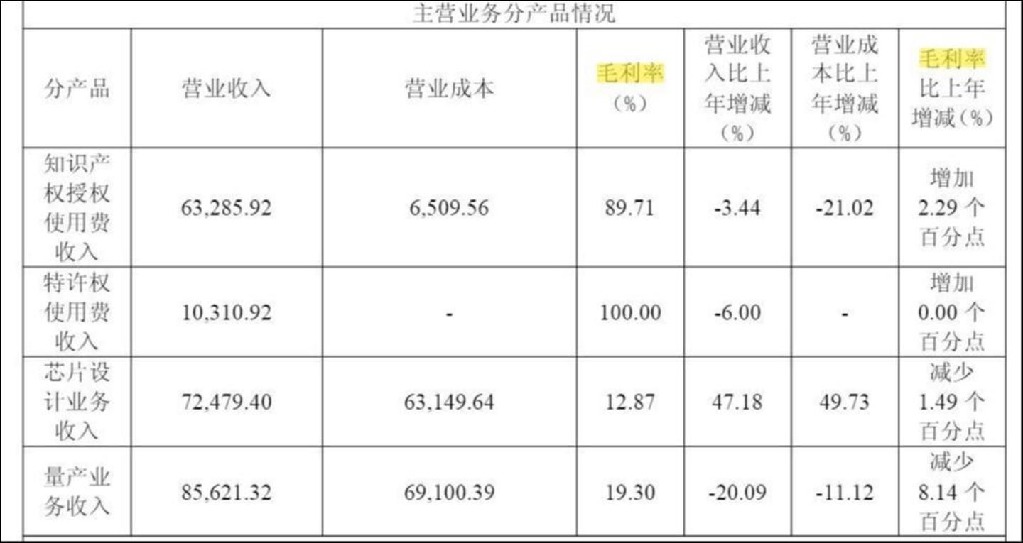 ��Դ��2024���걨