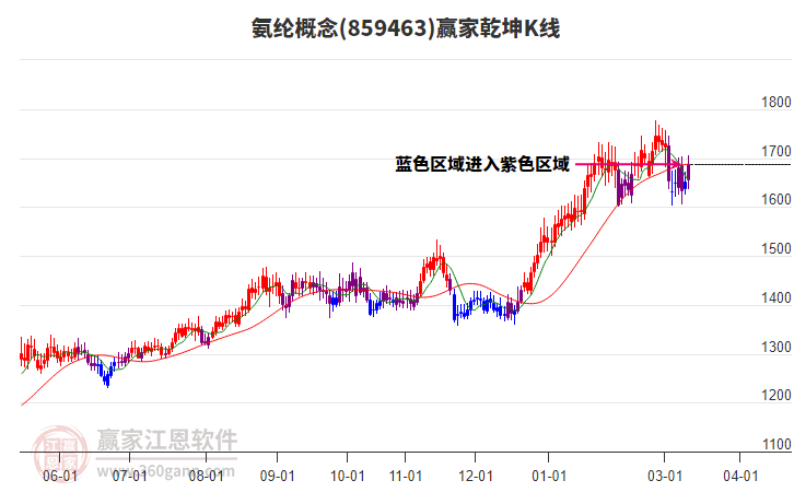 859463����Ӯ��Ǭ��K�߹���