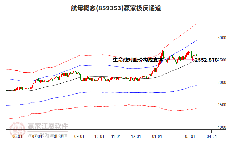 859353��ĸӮ�Ҽ���ͨ������