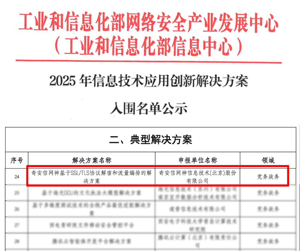 ��ѡ����֤��