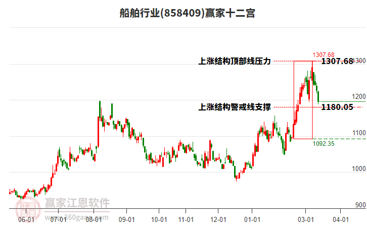 858409����Ӯ��ʮ��������