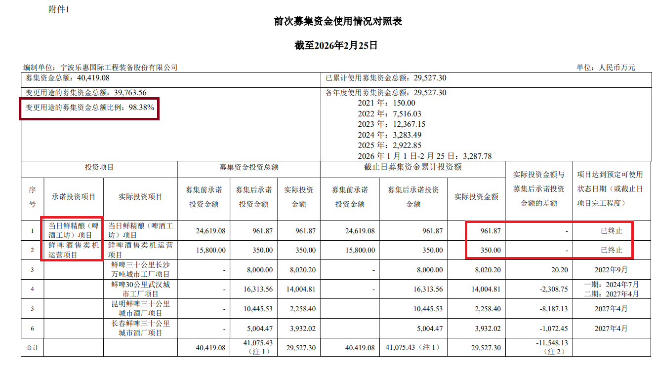 ��Դ������