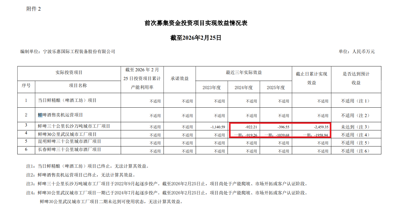 ��Դ������