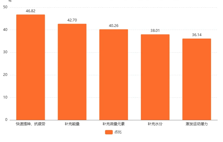 �й�������������������ԭ����Դ������