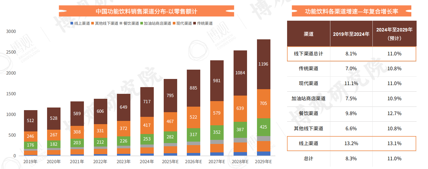 2025���й�����������ҵ������������Դ�������о�Ժ��