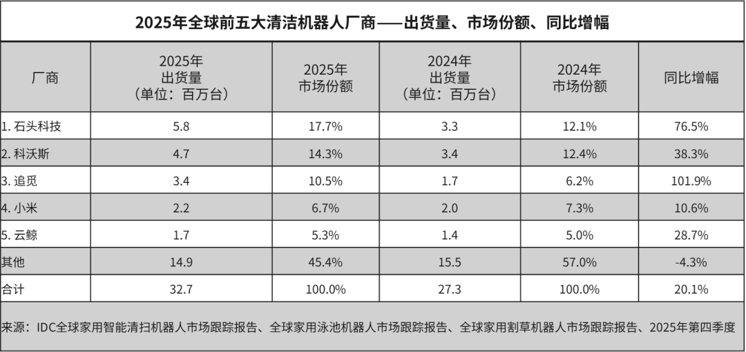 b29d1ed343869a60a5c081a8cd850cf8