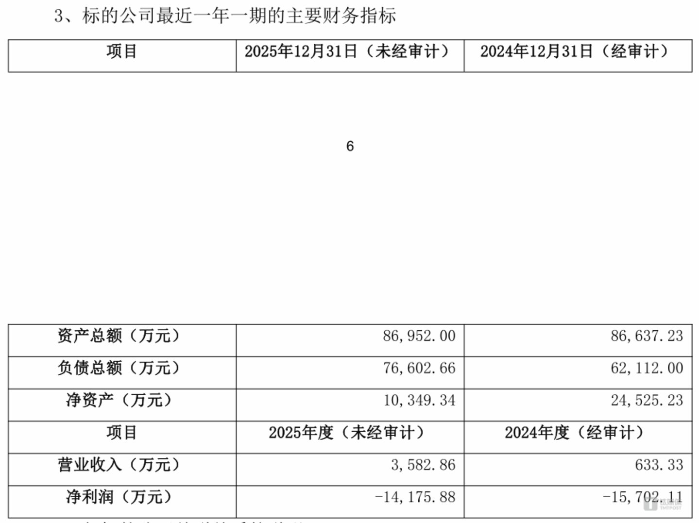 ͼԴ������