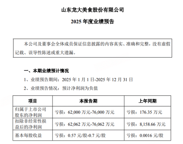 ��Դ��������ʳ����