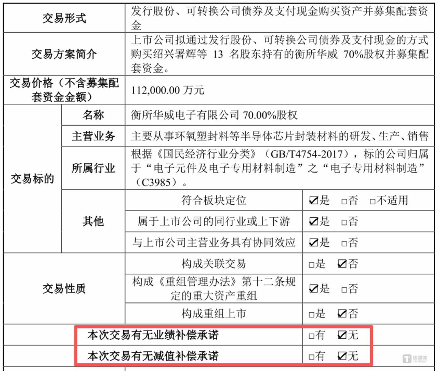 ͼԴ������