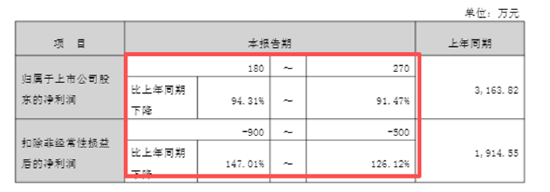 ����������Դ����˾���棩