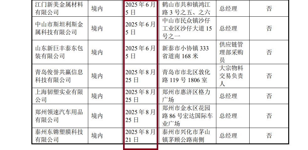 ��Դ�������²Ĺ���