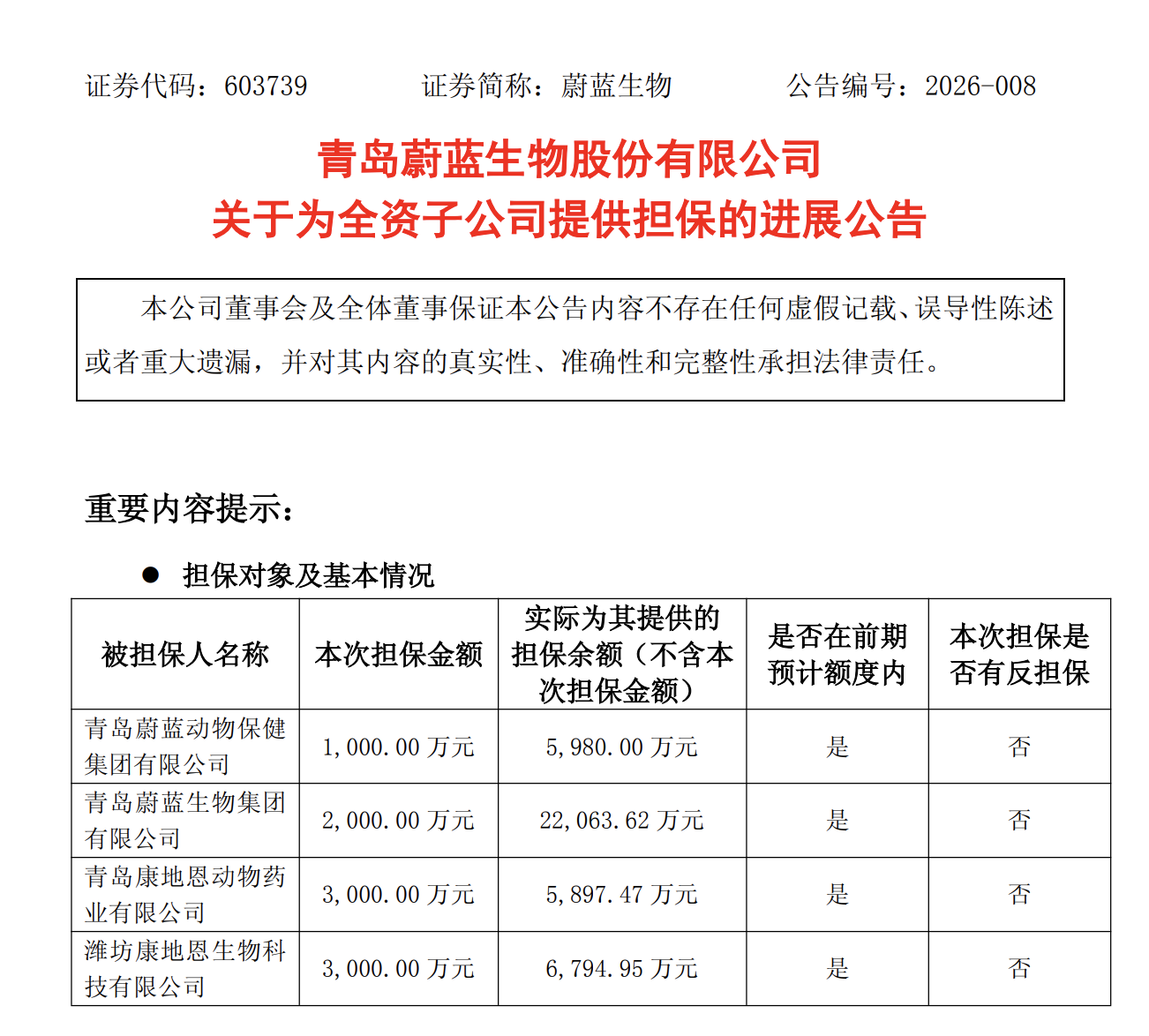 �ൺε������Կع��ӹ�˾�����ܶ�12.3��Ԫ