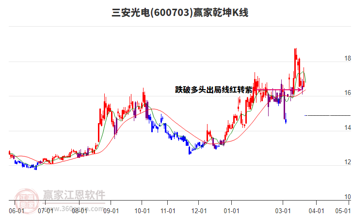 600703�������Ӯ��Ǭ��K�߹���