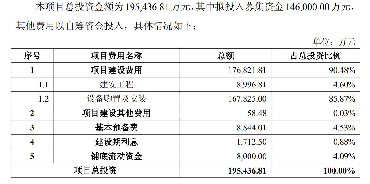 ͼƬ��Դ����ͼ���ֹ���