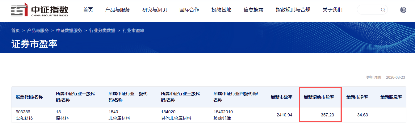 ��ָ֤�����޹�˾