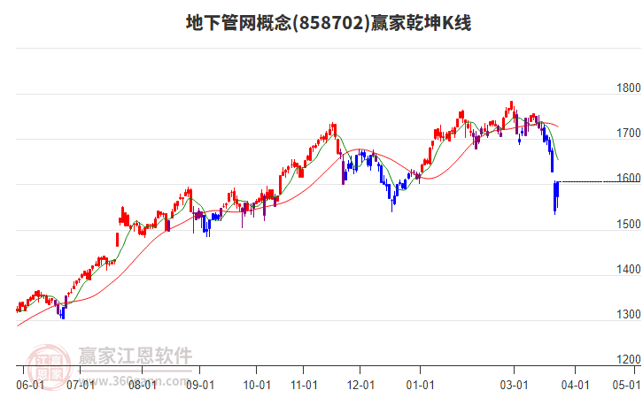 858702���¹���Ӯ��Ǭ��K�߹���