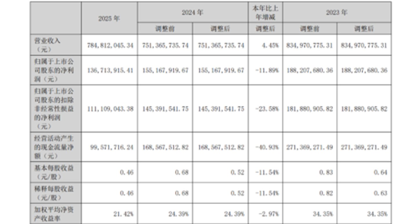 ͼԴ����˾����