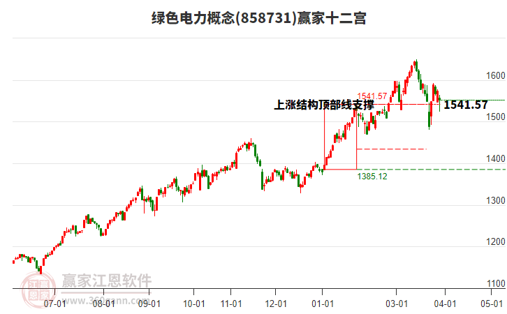 858731��ɫ����Ӯ��ʮ��������