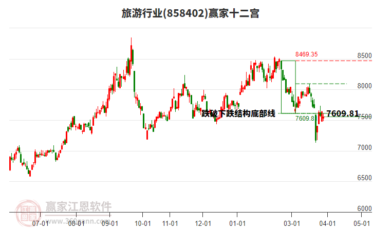 858402����Ӯ��ʮ��������