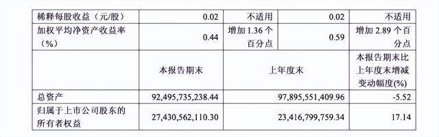 ���֤ȯ�����ؼ���ط���4000��Υ����Ѫ������