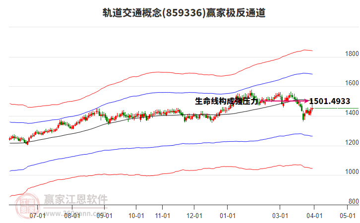 859336�����ͨӮ�Ҽ���ͨ������