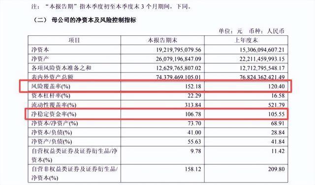 ���֤ȯ�����ؼ���ط���4000��Υ����Ѫ������