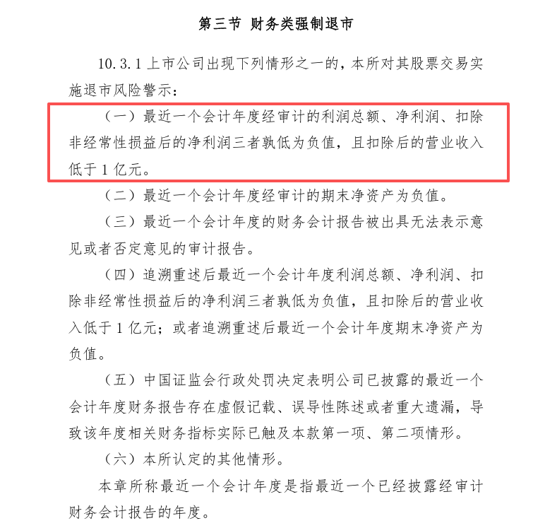 ��ҵ�����й���2025���޶���