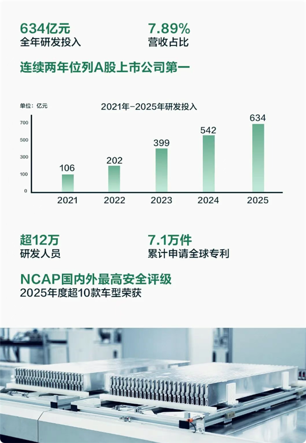 12���з����+7������ר�����ǵ��з�Ͷ�����A�ɵ�һ