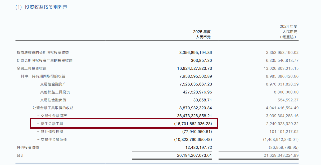 ��Դ���걨