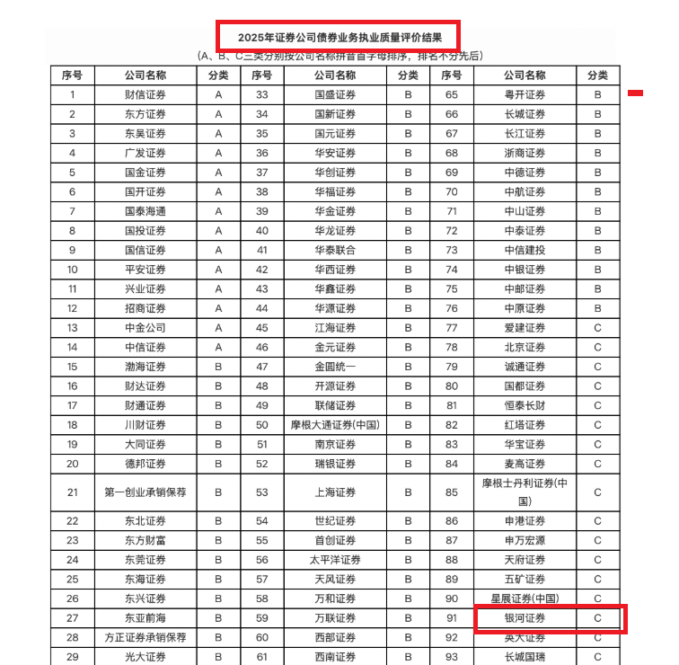 ��Դ����֤Э����