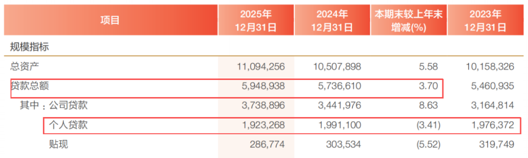 ͼԴ����ҵ���вƱ�