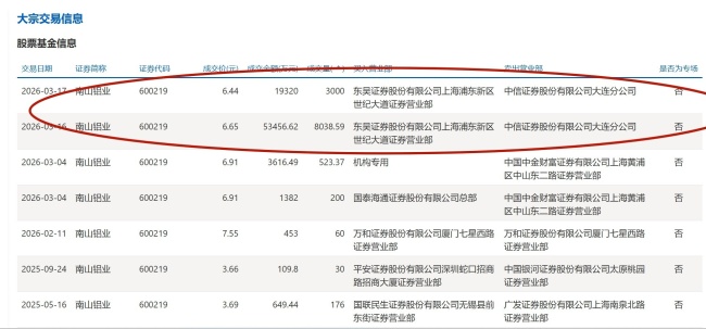 ��Դ���Ͻ���