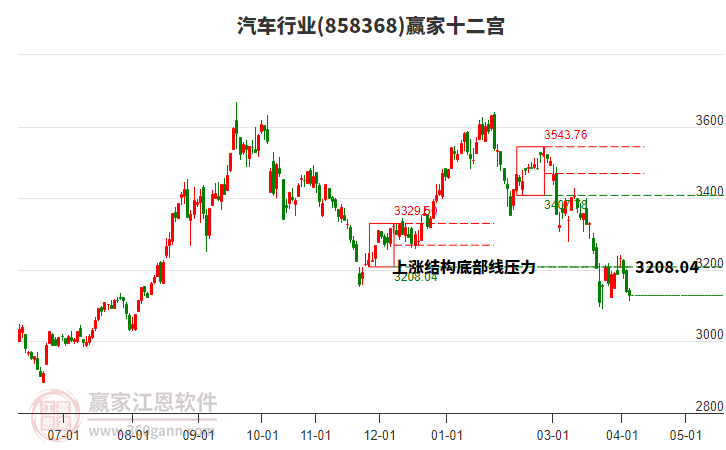 858368����Ӯ��ʮ��������