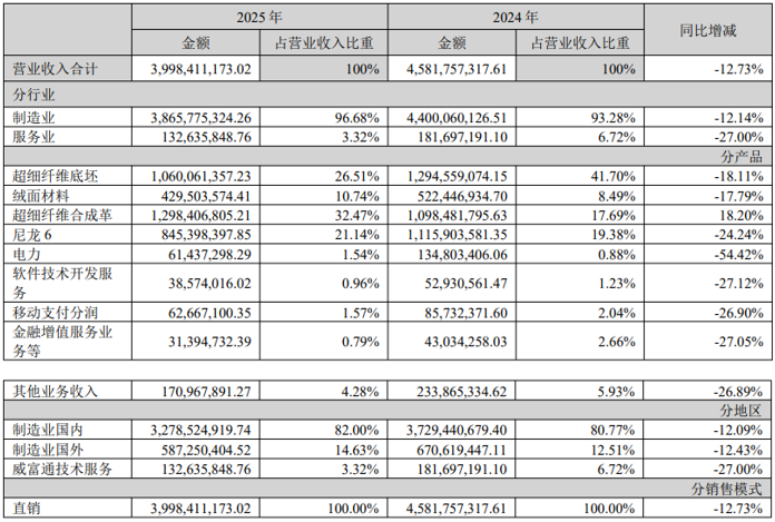 1 -�?��(3).png