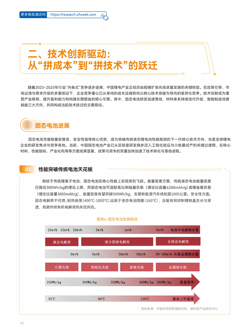 �������»�Ȩ���Ͽɣ��ȵ������ٵ�OFweek 2026������ز�ҵ������񵥰���(ͼ2)