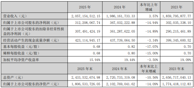 QQ20260420-113256.jpg