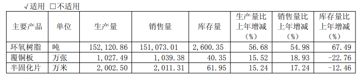 宏昌3.png