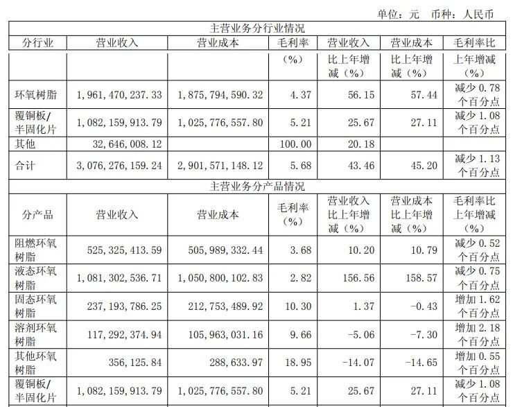 宏昌2.jpg